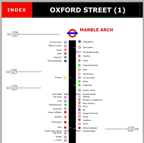 london oxford street shops list.